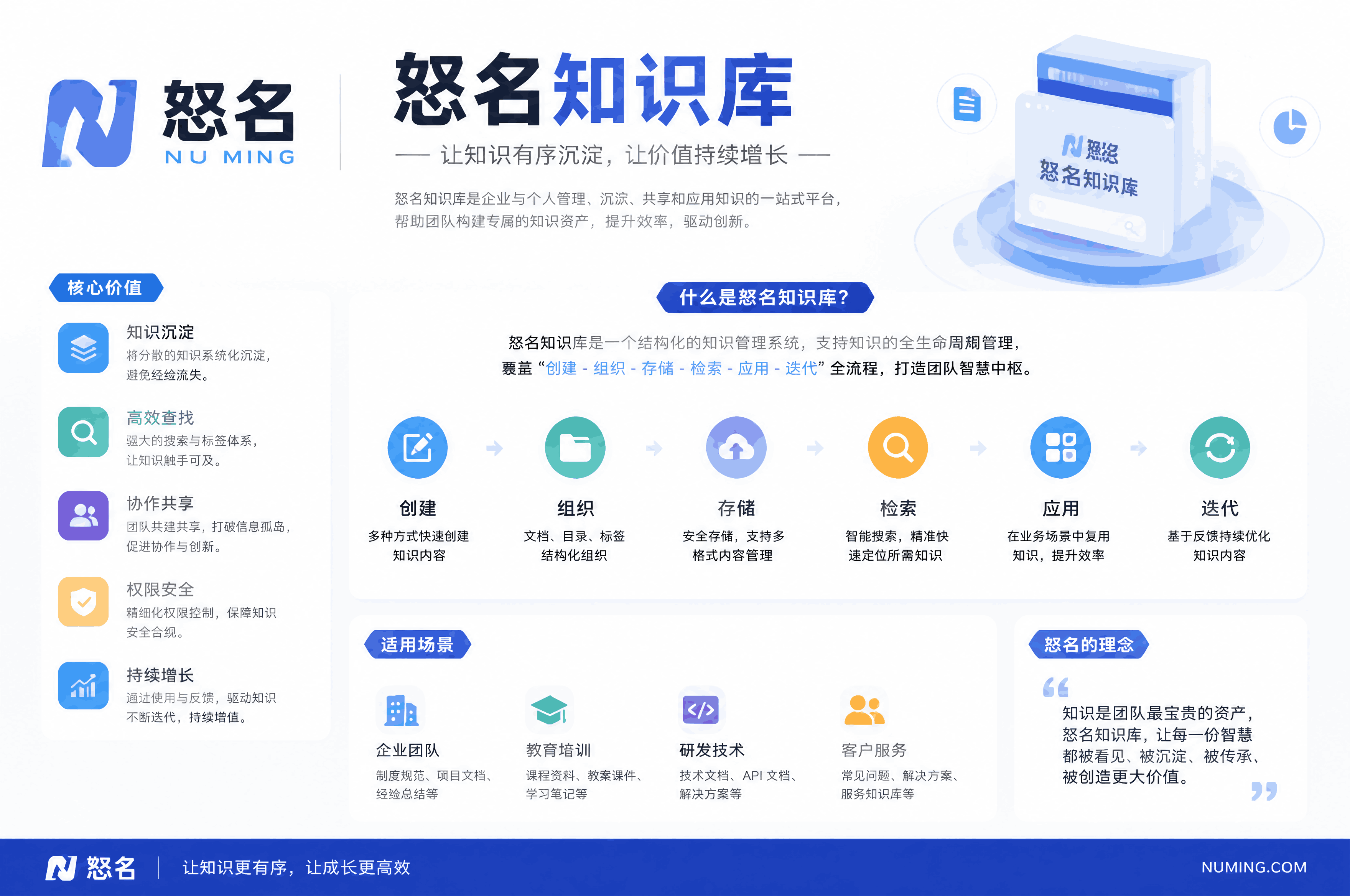 商标注册到底要花多少钱？一文拆解2024年最新费用明细与省钱攻略
